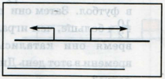 Задание рисунок 1