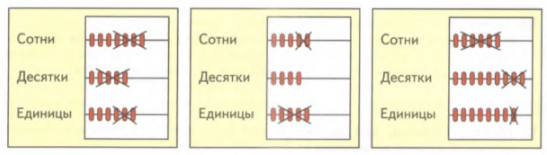 Задание рисунок 1