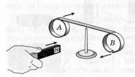Задание рисунок 1