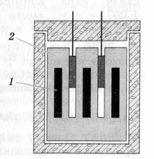 Задание рисунок 1