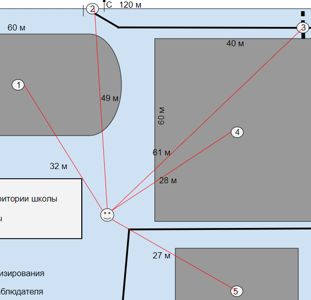 Решение рисунок 3