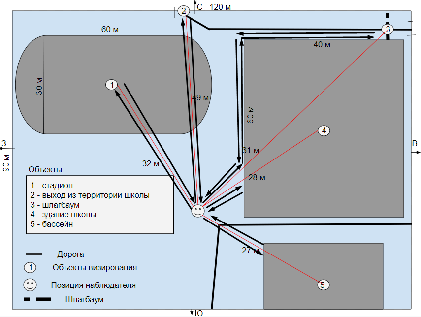 Решение рисунок 6