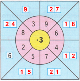 Решение рисунок 1