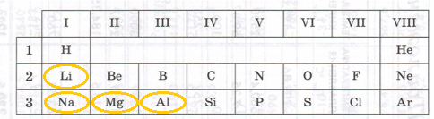 Решение рисунок 1