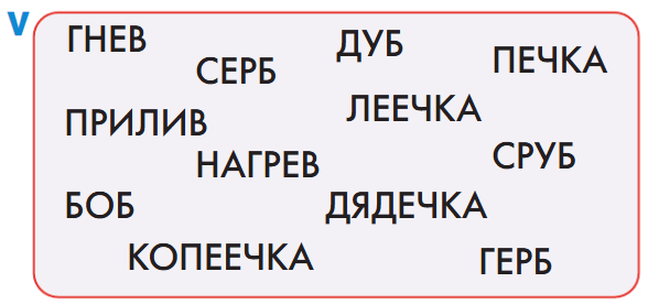 Задание рисунок 1