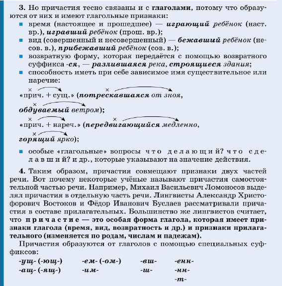 Задание рисунок 2