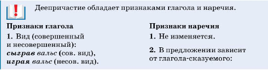 Задание рисунок 1