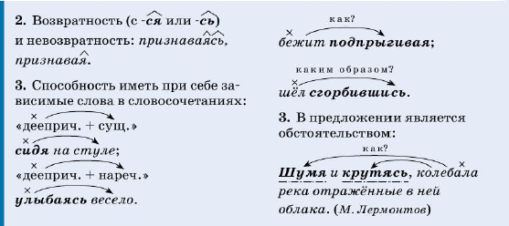 Задание рисунок 2